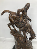 Remington’s The Mountain Man – Museum Quality Reproduction