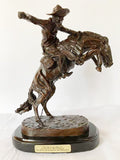 Remington’s The Broncho Buster – Museum Quality Reproduction